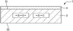 GAS SEPARATION MEMBRANE AND METHOD OF PRODUCING GAS SEPARATION MEMBRANE