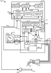 WELDING SYSTEMS AND METHODS EMPLOYING A DEDICATED POWER AND COMMUNICATION CABLE