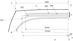 Optimized Architecture of a Civil Engineering Tire