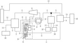 Heat Pump System for Vehicle