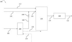 MERCURY AND SILICON REMOVAL FROM PLASTIC-DERIVED PYROLYSIS OIL