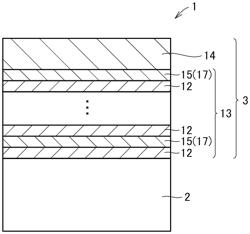 CUTTING TOOL