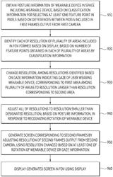 ELECTRONIC DEVICE FOR CONTROLLING RESOLUTION OF EACH OF PLURALITY OF AREAS INCLUDED IN IMAGE ACQUIRED FROM CAMERA AND METHOD THEREOF