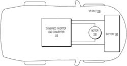 SYSTEMS AND METHODS FOR POWER MODULE FOR INVERTER FOR ELECTRIC VEHICLE