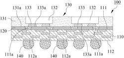 PACKAGE STRUCTURE AND METHOD OF MANUFACTURING THE SAME