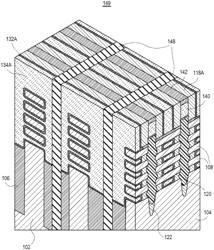 INTEGRATED CIRCUIT STRUCTURES HAVING UNIFORM GRID METAL GATE AND TRENCH CONTACT PLUG