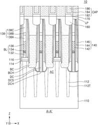 INTEGRATED CIRCUIT DEVICE AND METHOD OF MANUFACTURING THE SAME