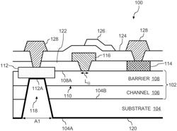 Barrier Structure for Dispersion Reduction in Transistor Devices