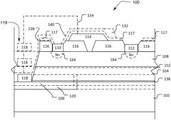 GROUP III-NITRIDE HIGH-ELECTRON MOBILITY TRANSISTORS WITH BURIED P-TYPE LAYERS AND PROCESS FOR MAKING THE SAME