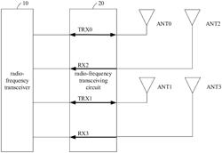 RADIO-FREQUENCY SYSTEM AND COMMUNICATION DEVICE