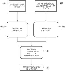 IMAGE PROCESSING APPARATUS, IMAGE PROCESSING METHOD, AND MEDIUM