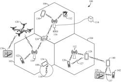 RELAY OPERATIONS IN WIRELESS COMMUNICATION