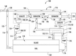 Fuel delivery system having a fuel oxygen reduction unit