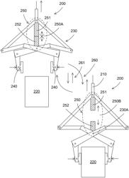 Automatic locking mechanism and clamping devices with automatic locking mechanism