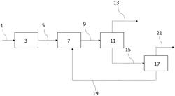 Process for converting one or more methyl halides into ethylene and propylene