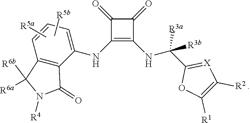 Inhibitors of CXCR2