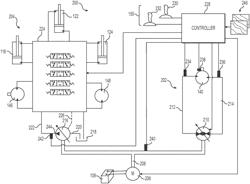 Method and systems for controlling electrically-powered hydraulic circuits