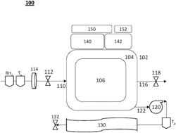 Systems and methods for generating liquid water using highly efficient techniques that optimize production