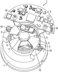 Retaining device for a rotary encoder