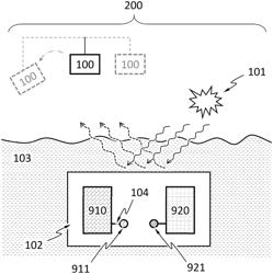 Biological imaging method using X-ray fluorescence