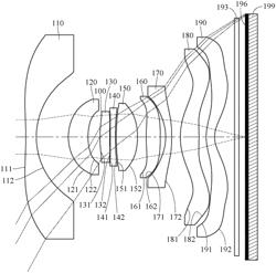 Imaging optical lens assembly including nine lenses of -++-++-, ++-++--+-, -+-++--+-, -+-++-++-, +--++--+- or +--++-++-++—refractive powers, image capturing unit and electronic device