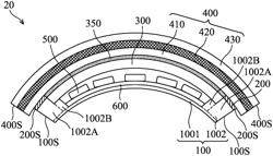 Electronic device with backboard and housing