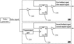 Testing circuit, testing device and testing method thereof