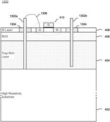 Transient stabilized SOI FETs