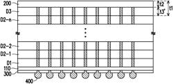 Semiconductor device and method for manufacturing the same, and semiconductor package