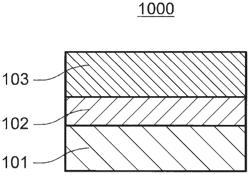 Negative electrode material, battery, and method for producing battery