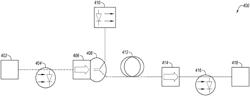 Optical amplifier modules