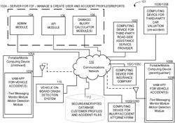 Method and system for distributing electronic accident status information over a network to a remote subscriber portable computing device during or after a vehicle accident