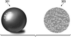 Method for improved acquisition of images for photogrammetry