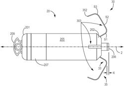 FIXATION COMPONENTS FOR IMPLANTABLE MEDICAL DEVICES