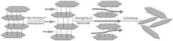 CROSS-LINKED MINERAL MEMBRANES