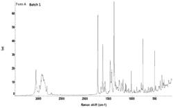 POLYMORPHS OF D9-THC NAPHTHOYLESTER