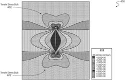 OPTIMAL DRILLING AND FRACTURING SEQUENCES FOR PLACING NUMEROUS HORIZONTAL WELLS IN TIGHT RESERVOIRS