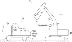 CONTAINER MEASUREMENT SYSTEM