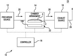 LIFT PIN ACTUATORS FOR SEMICONDUCTOR PROCESSING SYSTEMS AND RELATED METHODS