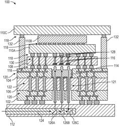 MICROELECTRONICS PACKAGES WITH PHOTO-INTEGRATED GLASS INTERPOSER