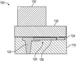 INTEGRATED POWER DELIVERY REGULATION CIRCUITS IN GLASS CORE USING EMBEDDED ACTIVE AND PASSIVE COMPONENTS