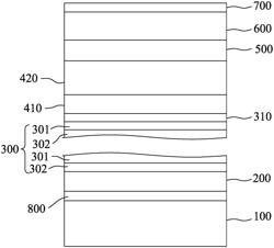 SEMICONDUCTOR LIGHT EMITTING DEVICE