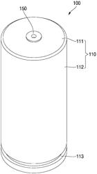 CYLINDRICAL SECONDARY BATTERY