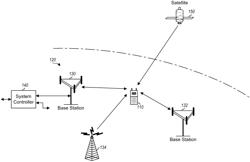 MISALIGNMENT CORRECTION OF ORBITAL ANGULAR MOMENTUM (OAM) BEAMS