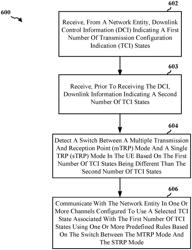 BEAM SWITCH RULES ASSOCIATED WITH SWITCHING BETWEEN MULTIPLE TRANSMISSION AND RECEPTION POINT (mTRP) and SINGLE TRP (sTRP)