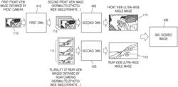 ELECTRONIC APPARATUS AND METHOD THEREOF