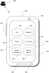 Devices and Methods for Efficient Emergency Calling