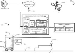 Modular autonomous robot distributed control