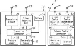 Transmitter, trigger device, ID code registration system, and ID code registration method