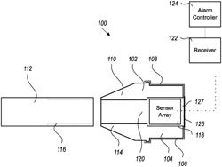 Wheel fastener alarm